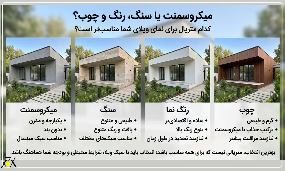 مقایسه انواع دیوارپوش نما